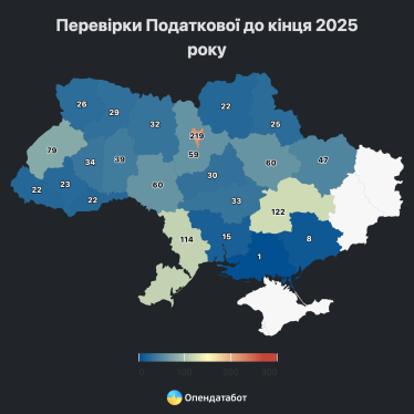 Податкова оновила план перевірок бізнесу: кому чекати на інспекторів до кінця року /Фото 1