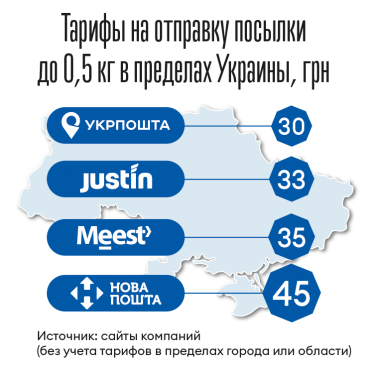 Инфографика Леонид Лукашенко