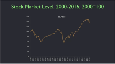 Росія може втратити $4 млрд від ІТ-експорту. Як українським розробникам відгризти цей шмат пирога /Фото 1