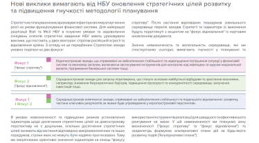 Нова стратегія Нацбанку. 10 головних ідей документа, на які треба звернути увагу (вибір Євгена Дубогриза і Михайла Демківа) /Фото 1