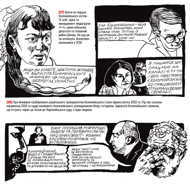 Игорь Коломойский, группа «Приват», СИЗО /иллюстрация Илья Колесник для Forbes Ukraine