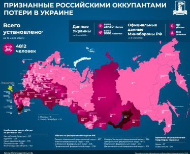 Креативний фронт. Міноборони нагородило низку підприємців медаллю «За сприяння ЗСУ». Чим вони її заслужили /Фото 2
