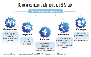 Инфографика Леонид Лукашенко