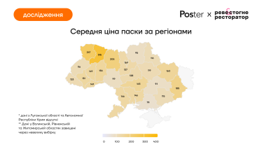 Пасхальна статистика 2025