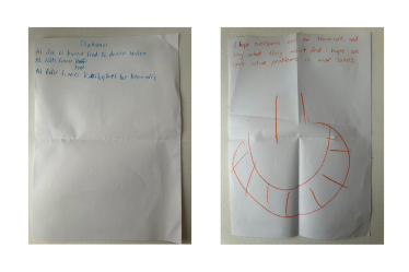 Фундація Христі Храновської