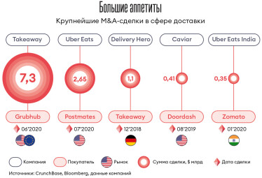 Инфографика Леонид Лукашенко