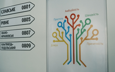 «Vodafone Україна»