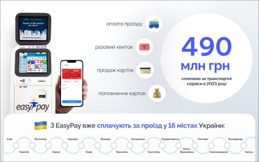 EasyPay