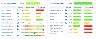 Apple, Tesla, Microsoft и другие участники «клуба триллионеров». Переоценена ли их стоимость и чего ждать /Фото 11