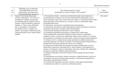 Адские санкции. Зеленский наложил санкции на миллиардера Вадима Новинского. Чем владеет самый богатый диакон страны /Фото 6