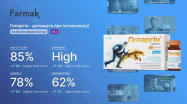 Аналіз реклами лікарського преперату Гепаргін /Дослідження Wantent