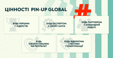 «Нашу екосистему формують не процеси, а люди, орієнтовані на результат». Марина Ільїна, CEO PIN-UP Global, про те, як ефективно керувати екосистемою&amp;nbsp;із семи сегментів /Фото 2