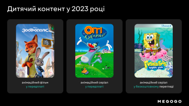 Фільми, спорт, подкасти. Що дивились та слухали українці у 2023 році на Megogo /Фото 6