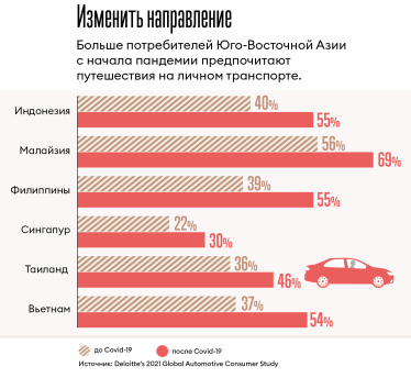 Инфографика Леонид Лукашенко