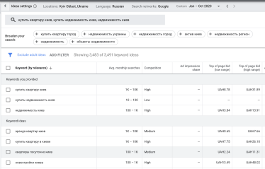 Как провести маркетинговое исследование при помощи бесплатных метрик Facebook и Google /Фото 1