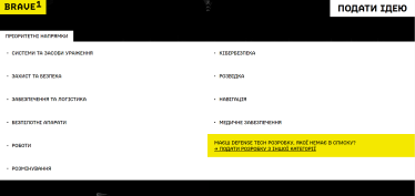 Бюджет Минцифры хотят увеличить более чем на 300% в 2024 году. Куда министерство Федорова направит 2,5 млрд грн /Фото 1