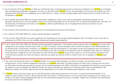 Глобальная Shell за период 2022-2023 годов нарастила долю в украинской дочке до 97,4% – разъяснение компании /Фото 1