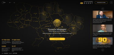 Голоси мирних