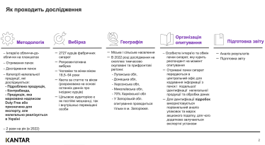 Боротьба з димом. Частка тіньового ринку сигарет зросла до рекордних 20%. Депутати хочуть відбілити ринок і «вижати» з нього 20 млрд грн податків. Вдасться? /Фото 1