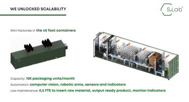 Как построить бизнес с оценкой €3,5 млн на грибах и конопле и договориться о сотрудничестве с LʼOreal. Интервью с СЭО и кофаундеркой стартапа S.Lab /Фото 3
