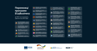 Деньги на бизнес. 30 украинских компаний получат гранты от EU4Business /Фото 1