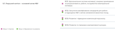 Нова стратегія Нацбанку. 10 головних ідей документа, на які треба звернути увагу (вибір Євгена Дубогриза і Михайла Демківа) /Фото 5