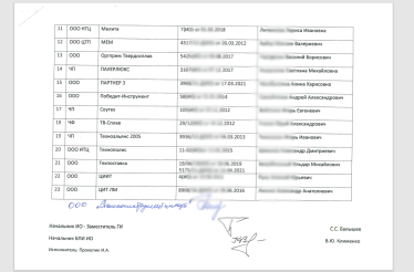 Дежавю на кіберфронті.&amp;nbsp;Російські хакери заявили, що зламали «Дію», сайти КМДА та «Мотор Січі». Чим це загрожує /Фото 4