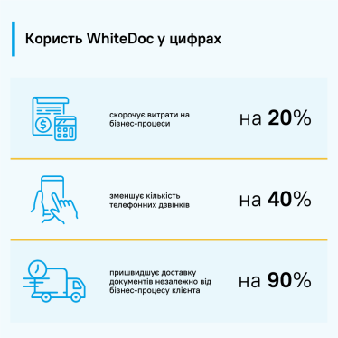 Пів мільйона електронних документів у «Епіцентрі», або Чому український провайдер EDIN перетинає цифрові кордони /Фото 2