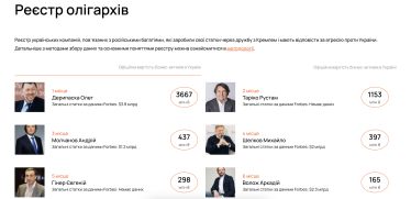 В Україні запустили реєстр активів російських олігархів /Фото 1