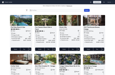 Інвестиції, що працюють: як True Real Estate змінює ринок нерухомості на Балі /Фото 2