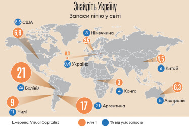 Важкий метал. Що заважає налагодити видобуток літію в Україні /Фото 1