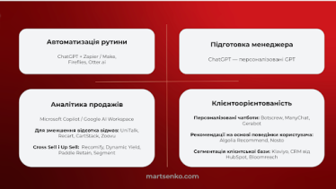 ШІ-інструменти