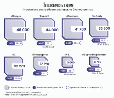 Инфографика Леонид Лукашенко