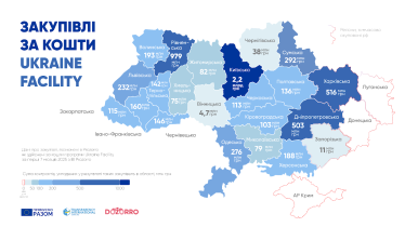 Понад третина закупівель у Prozorro за кошти Ukraine Facility у 2025 році стосувалися реконструкції та модернізації лікарень – Dozorro /Фото 2