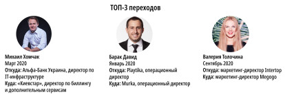 Рейтинг зарплат /Фото 15