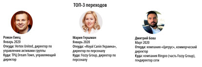 Рейтинг зарплат /Фото 7