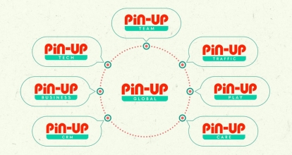 «We grow in a year as others grow in 10». PIN-UP Global employees say&amp;nbsp;about working in the ecosystem and its development /Фото 1