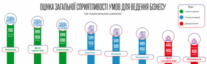 Інфографіка Леонід Лукашенко
