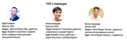 Рейтинг зарплат /Фото 9