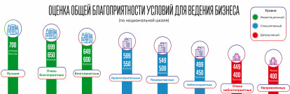 Инфографика Леонид Лукашенко