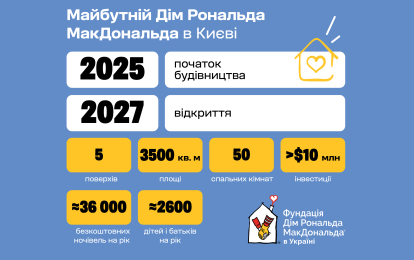 Від системи до людини: як бізнес допомагає змінити медицину в Україні /Фото 3