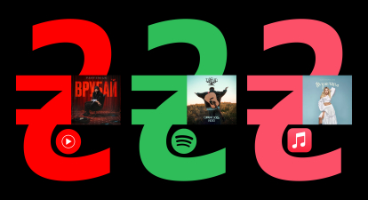 скільки приносять суперхіти на YouTube, Apple Music та Spotify /колаж Анастасія Савеленко для Forbes Ukraine
