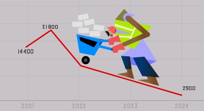 Мігранти /ілюстрація Ілля Колесник для Forbes Ukraine