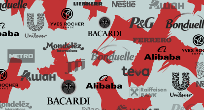 Список розбрату. Кабмін закриває перелік «міжнародних спонсорів війни» НАЗК, де були 50 компаній, що не вийшли з РФ. Чому для влади цей реєстр став проблемою /колаж Анастасія Левицька