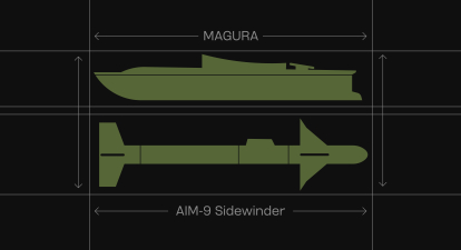 Magura V7, ракета AIM-9 Sidewinder, літак Су-30 /колаж Аліна Кохан для Forbes Ukraine