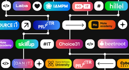 Список IT-шкіл України