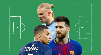 Ліонель Мессі Кіліан Мбаппе Ерлінг Голанн FIFA /колаж Анастасія Решетнік