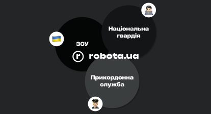 9000 вакансій і понад 55 000 відгуків за рік: як влаштований військовий рекрутинг від robota.ua /Колаж Олександра Карасьова