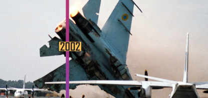 2002 рік. Дніпропетровськ + Донецьк | Історія українського бізнесу /Фото Getty Images