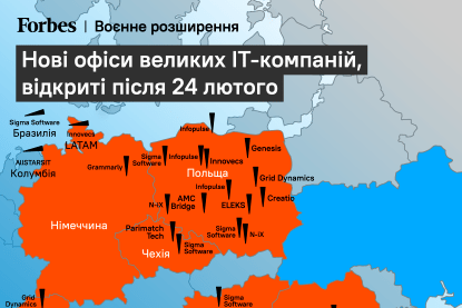 IT военного времени. Как украинская техиндустрия прошла, возможно, самый тяжелый год в своей истории – в шести графиках